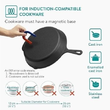 Beachwalker Inn & Suites - Pot and pan information